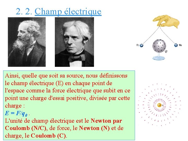 2. 2. Champ électrique Ainsi, quelle que soit sa source, nous définissons le champ