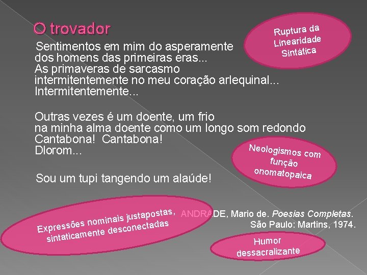 O trovador Ruptura da e Linearidad Sintática Sentimentos em mim do asperamente dos homens