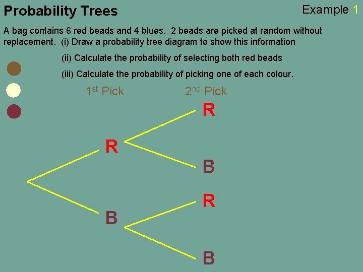 Example 1 Probability Trees A bag contains 6 red beads and 4 blues. 2