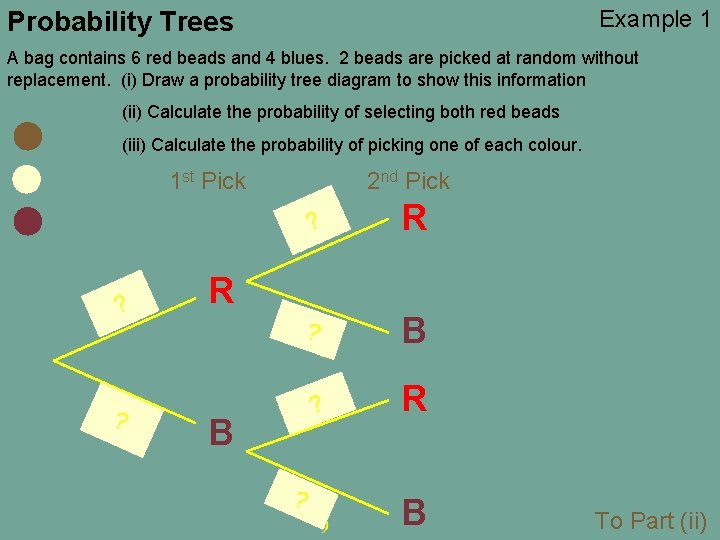 Example 1 Probability Trees A bag contains 6 red beads and 4 blues. 2