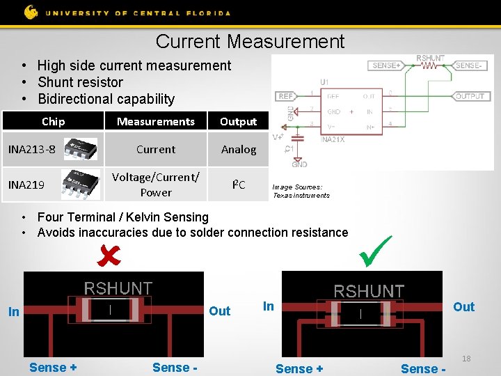 Current Measurement • High side current measurement • Shunt resistor • Bidirectional capability Chip