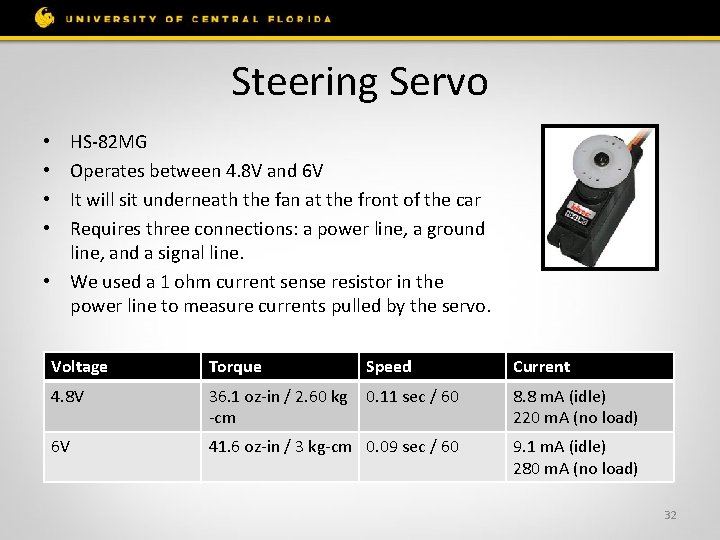 Steering Servo HS-82 MG Operates between 4. 8 V and 6 V It will