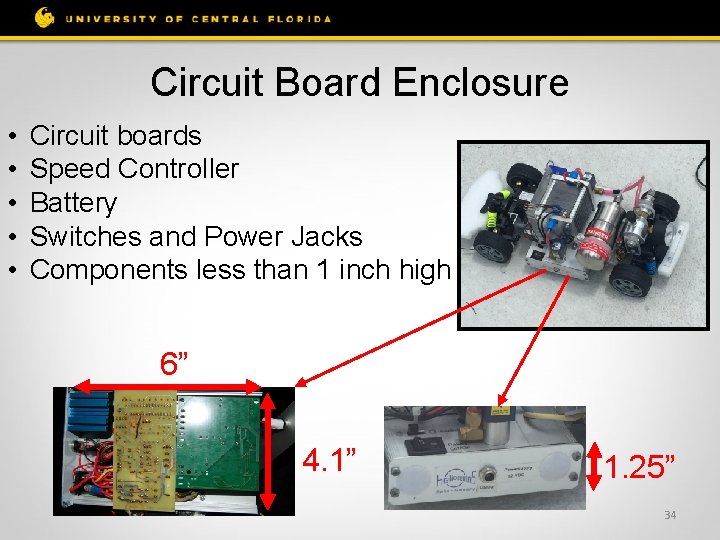 Circuit Board Enclosure • • • Circuit boards Speed Controller Battery Switches and Power