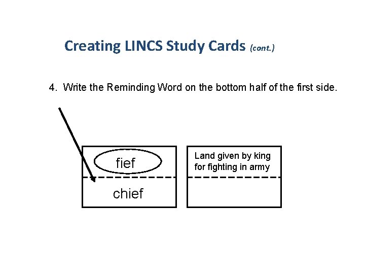 Creating LINCS Study Cards (cont. ) 4. Write the Reminding Word on the bottom
