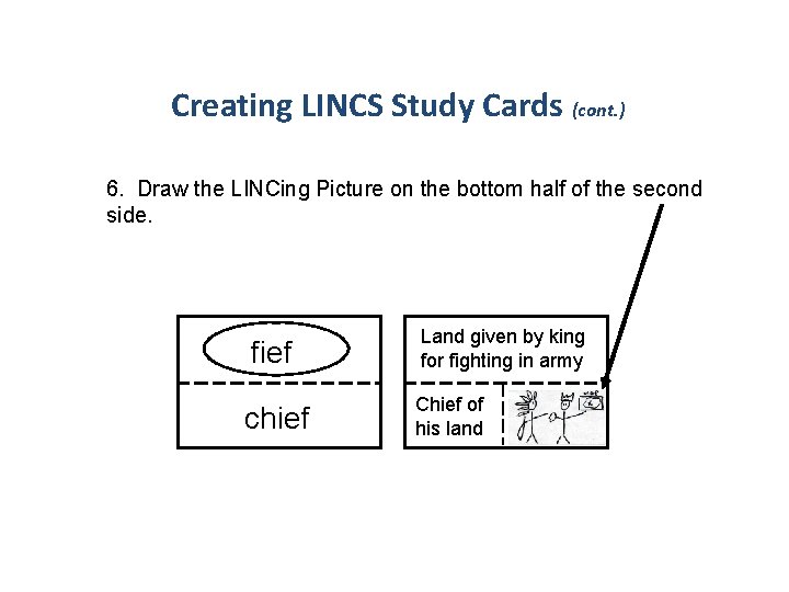 Creating LINCS Study Cards (cont. ) 6. Draw the LINCing Picture on the bottom