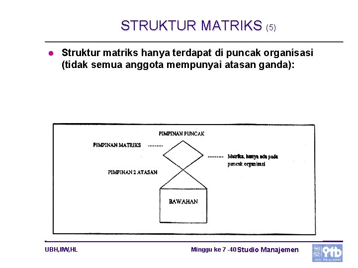 STRUKTUR MATRIKS (5) l Struktur matriks hanya terdapat di puncak organisasi (tidak semua anggota