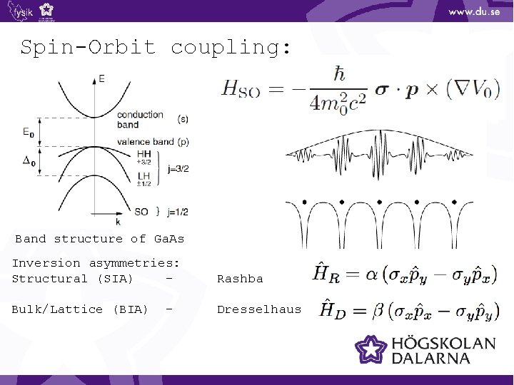 Spin-Orbit coupling: Band structure of Ga. As Inversion asymmetries: Structural (SIA) – Rashba Bulk/Lattice