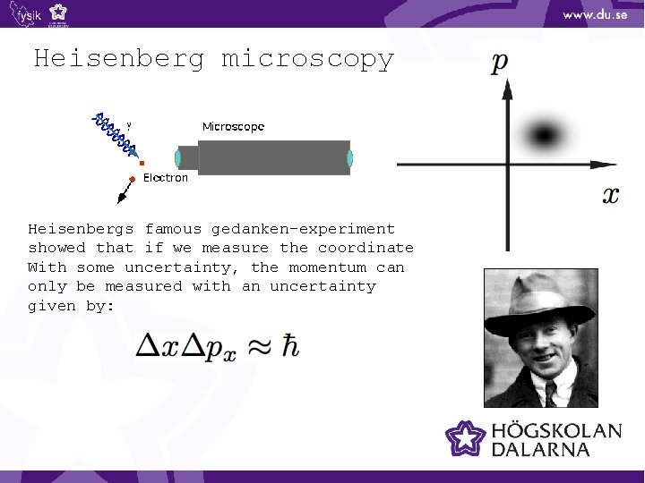 Heisenberg microscopy Heisenbergs famous gedanken-experiment showed that if we measure the coordinate With some