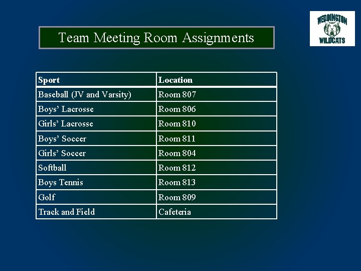 Team Meeting Room Assignments Sport Location Baseball (JV and Varsity) Room 807 Boys’ Lacrosse