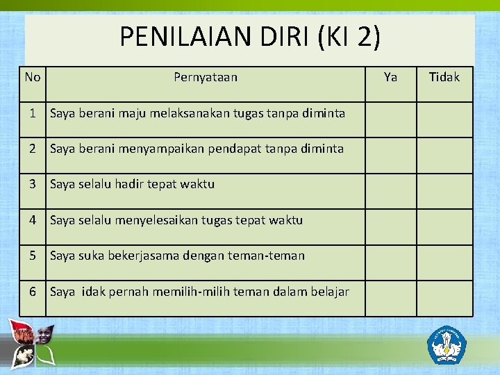 PENILAIAN DIRI (KI 2) No Pernyataan 1 Saya berani maju melaksanakan tugas tanpa diminta