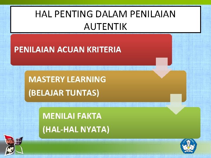 HAL PENTING DALAM PENILAIAN AUTENTIK PENILAIAN ACUAN KRITERIA MASTERY LEARNING (BELAJAR TUNTAS) MENILAI FAKTA