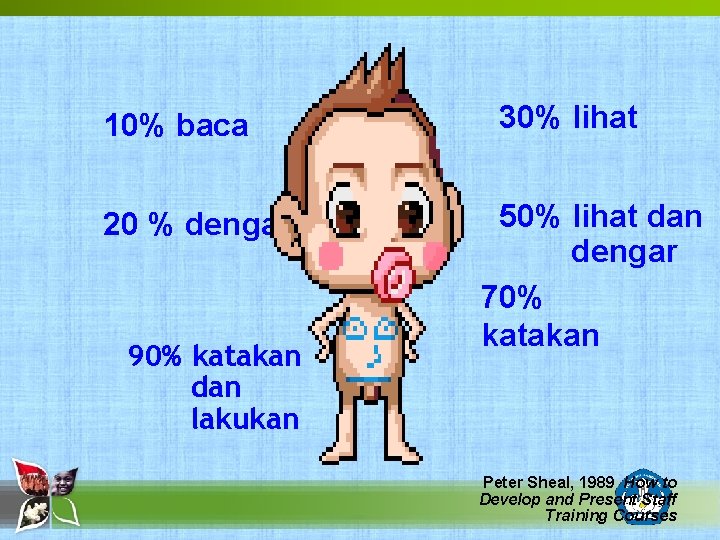 10% baca 20 % dengar 90% katakan dan lakukan 30% lihat 50% lihat dan