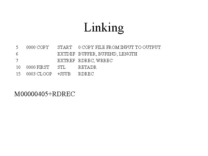 Linking 5 6 7 10 15 0000 COPY 0000 FIRST 0003 CLOOP START EXTDEF Linking 5 6 7 10 15 0000 COPY 0000 FIRST 0003 CLOOP START EXTDEF