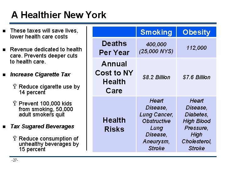 A Healthier New York n These taxes will save lives, lower health care costs