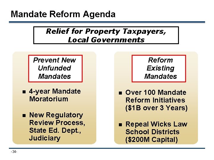 Mandate Reform Agenda Relief for Property Taxpayers, Local Governments Prevent New Unfunded Mandates -34