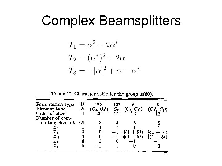 Complex Beamsplitters 