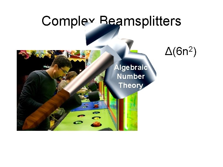 Complex Beamsplitters Δ(6 n 2) Algebraic Number Theory 