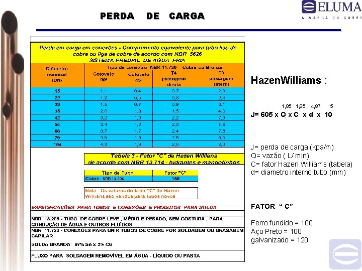 PERDA DE CARGA Hazen. Williams : MMMMM 1, 85 4, 87 5 J= 605