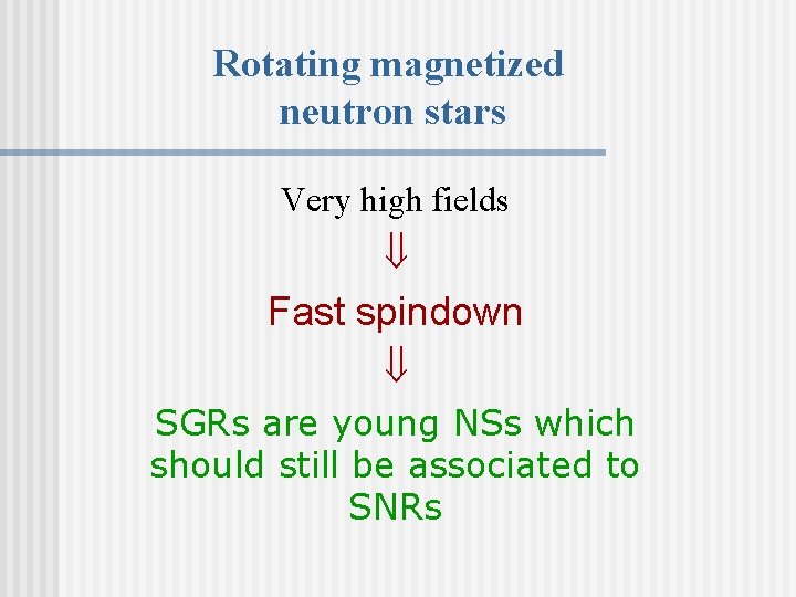 Rotating magnetized neutron stars Very high fields Fast spindown SGRs are young NSs which