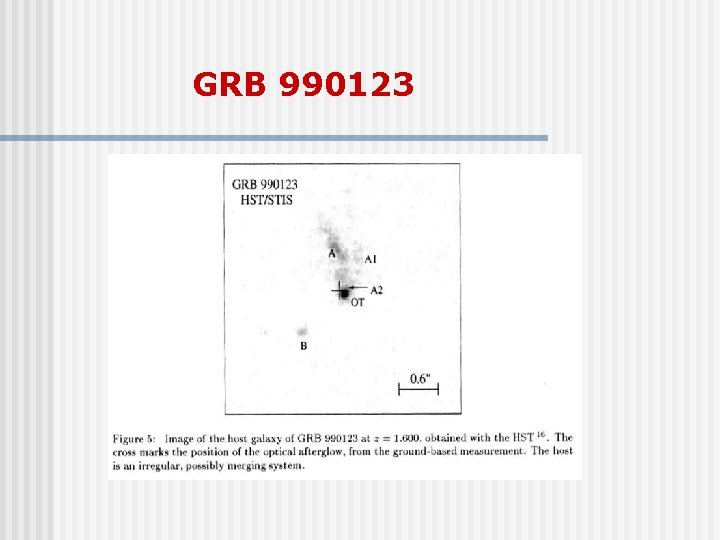 GRB 990123 