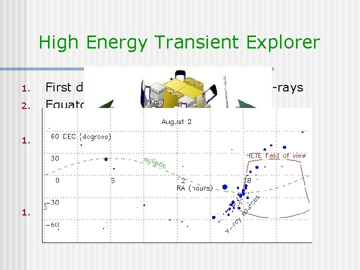 High Energy Transient Explorer 1. First dedicated GRB mission, X- and -rays Equatorial orbit,