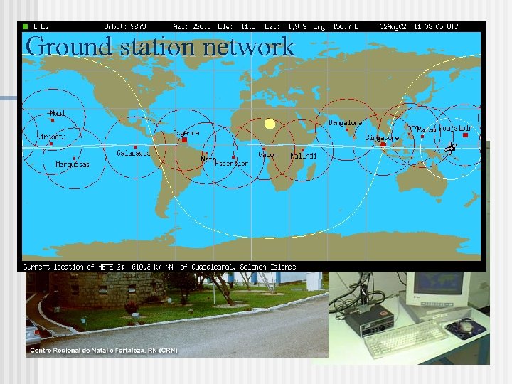 Ground station network 