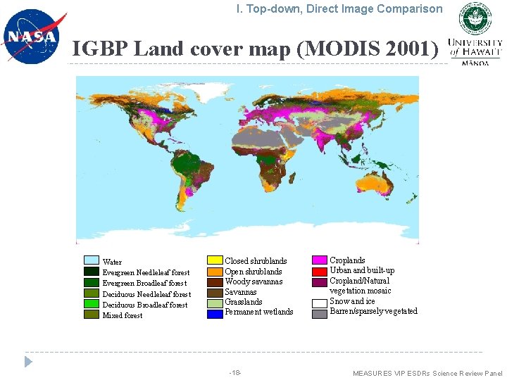 I. Top-down, Direct Image Comparison IGBP Land cover map (MODIS 2001) Water Evergreen Needleleaf