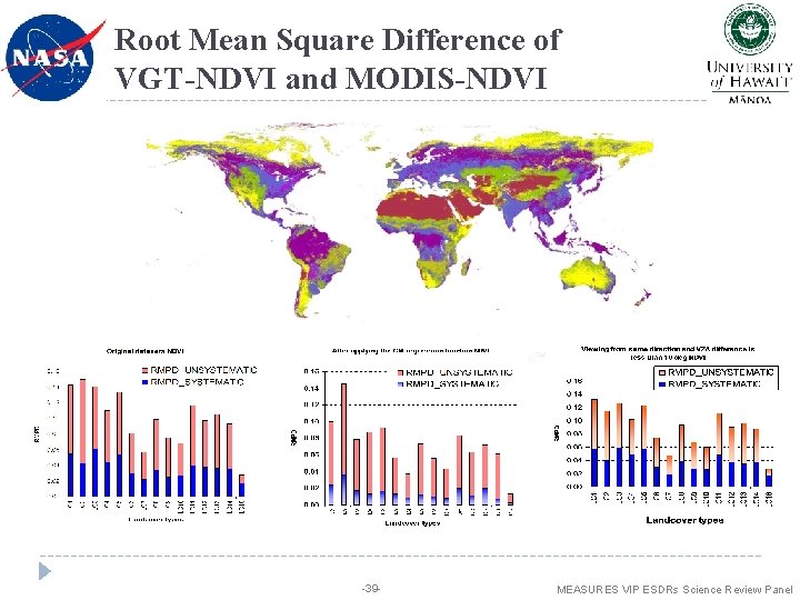 Root Mean Square Difference of VGT-NDVI and MODIS-NDVI -39 - MEASURES VIP ESDRs Science