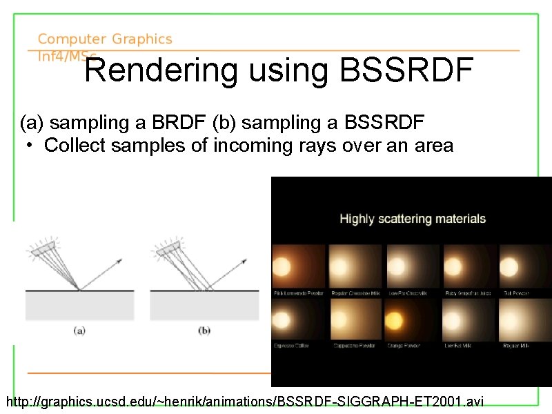 Rendering using BSSRDF (a) sampling a BRDF (b) sampling a BSSRDF • Collect samples