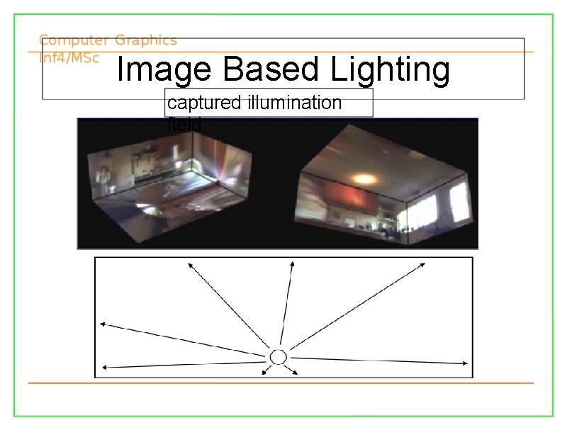 Image Based Lighting captured illumination field 13/11/2007 