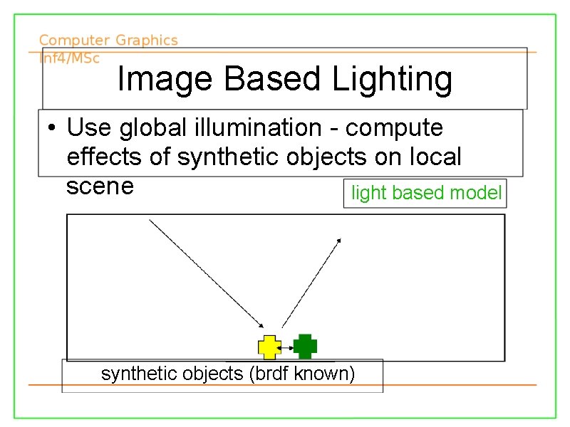 Image Based Lighting • Use global illumination - compute effects of synthetic objects on