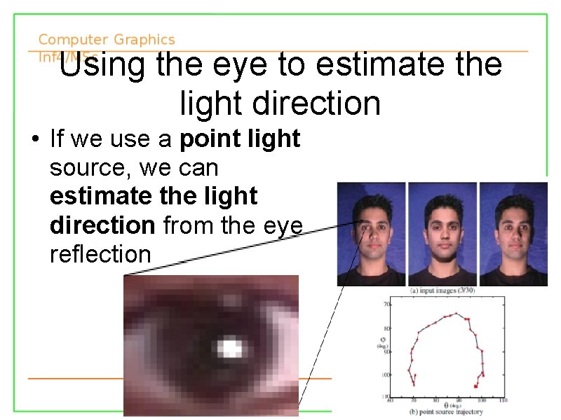 Using the eye to estimate the light direction • If we use a point