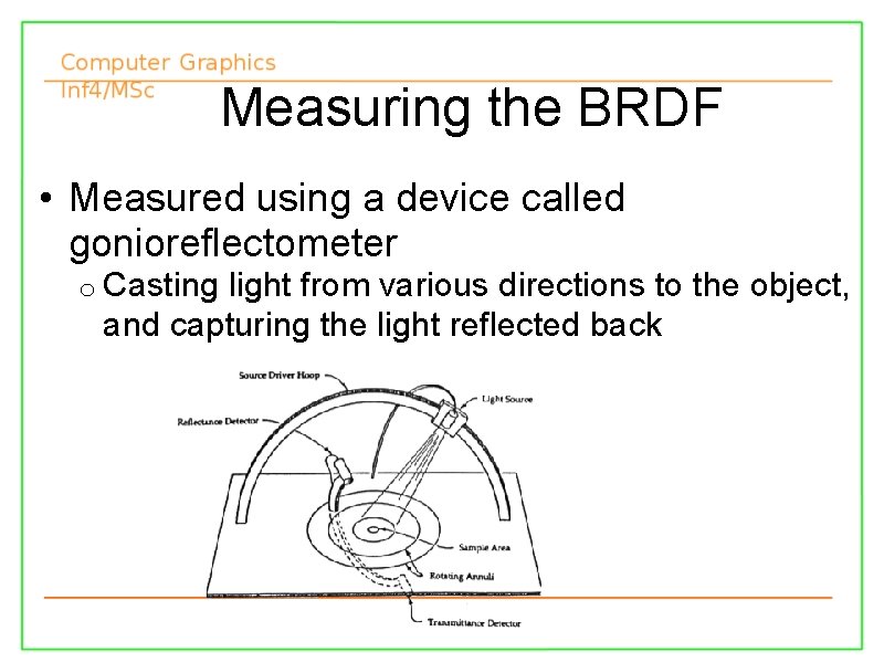 Measuring the BRDF • Measured using a device called gonioreflectometer o Casting light from