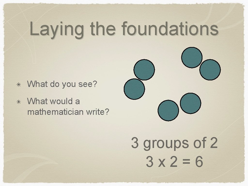 Laying the foundations What do you see? What would a mathematician write? 3 groups