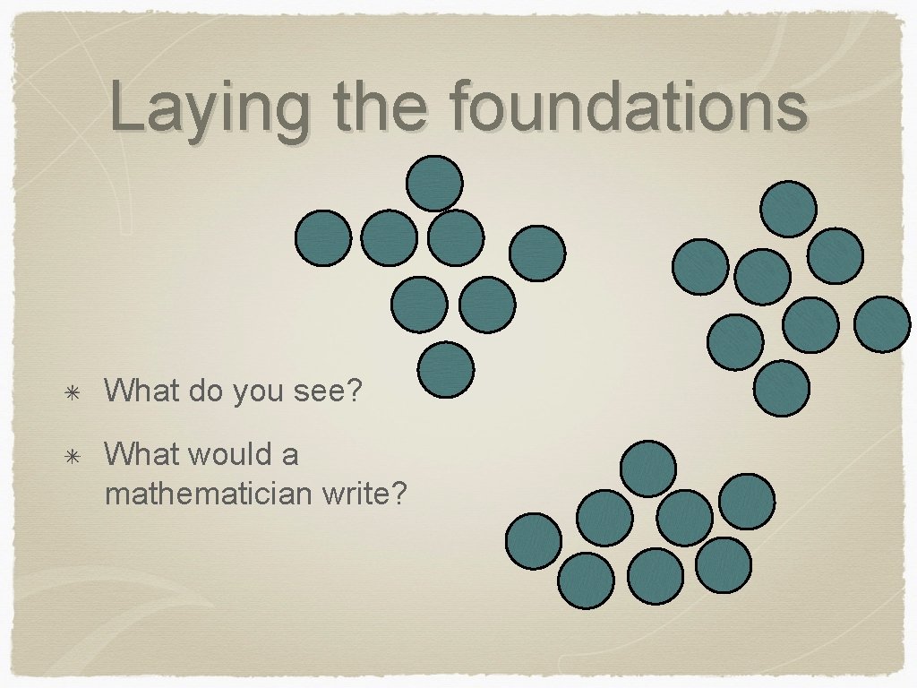 Laying the foundations What do you see? What would a mathematician write? 