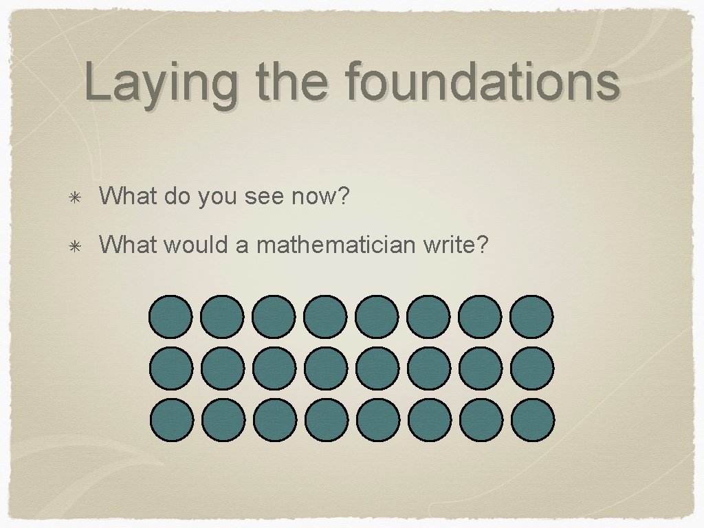Laying the foundations What do you see now? What would a mathematician write? 
