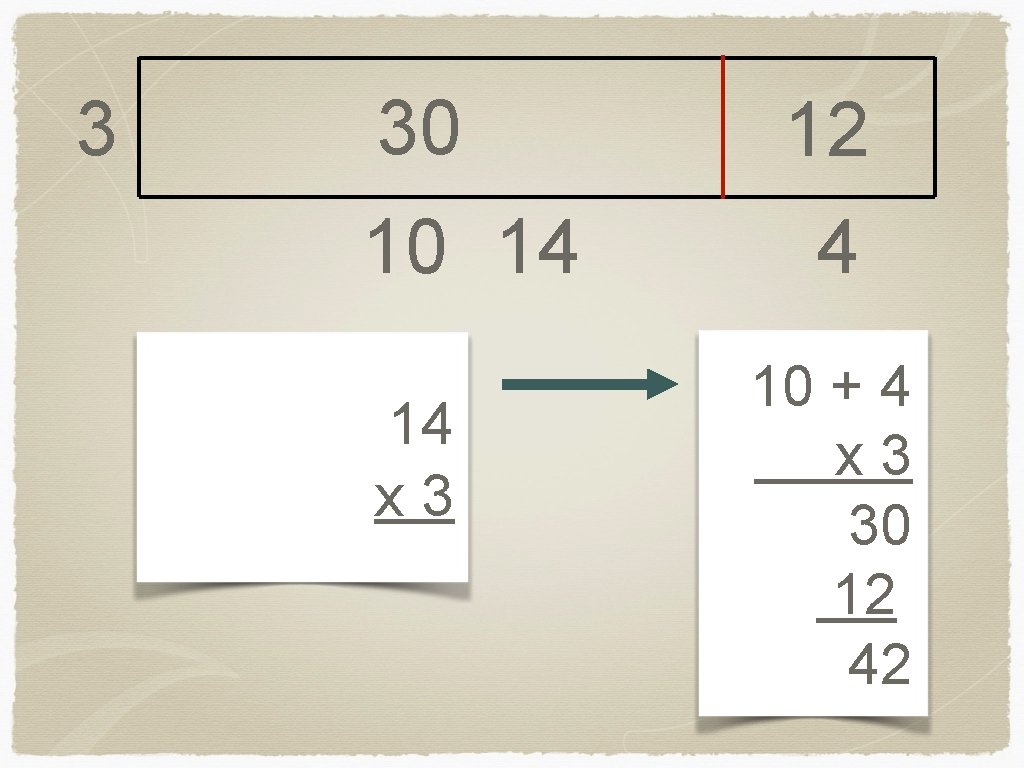3 30 10 14 14 x 3 12 4 10 + 4 x 3