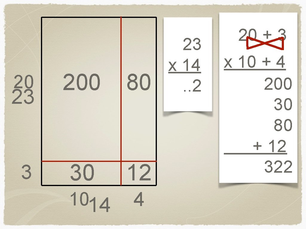 20 200 80 3 30 12 23 1014 4 23 x 14. . 2