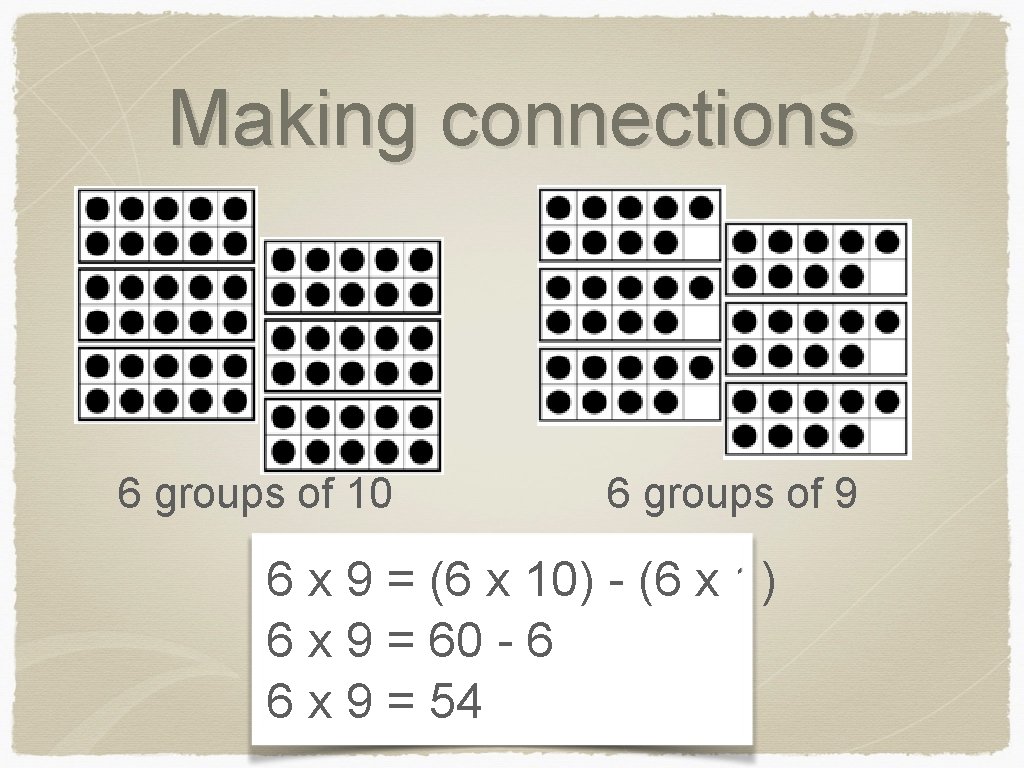 Making connections 6 groups of 10 6 groups of 9 6 x 9 =