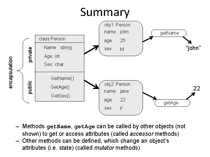 Summary obj 1: Person name john private public encapsulation class Person Name : string Summary obj 1: Person name john private public encapsulation class Person Name : string