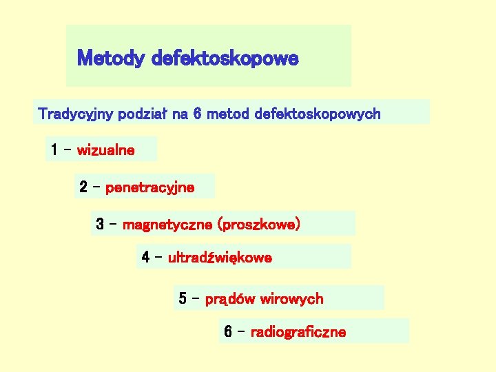 Metody defektoskopowe Tradycyjny podział na 6 metod defektoskopowych 1 - wizualne 2 - penetracyjne