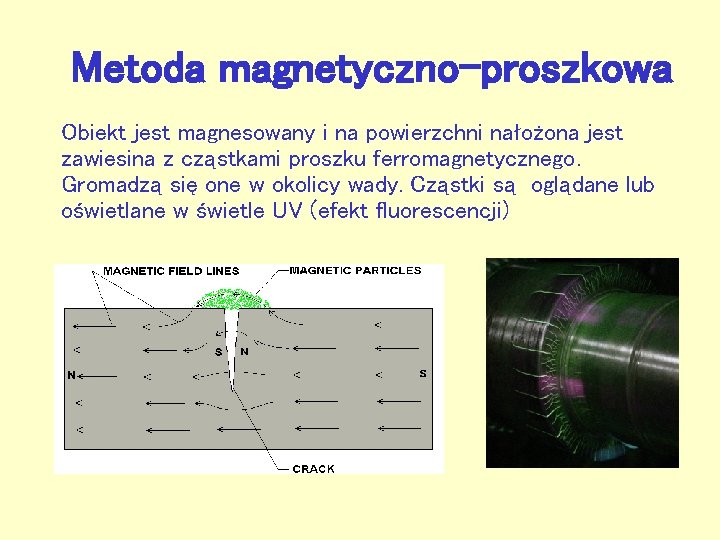 Metoda magnetyczno-proszkowa Obiekt jest magnesowany i na powierzchni nałożona jest zawiesina z cząstkami proszku