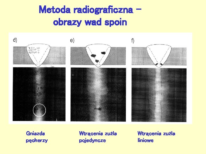 Metoda radiograficzna – obrazy wad spoin Gniazda pęcherzy Wtrącenia zużla pojedyncze Wtrącenia zużla liniowe