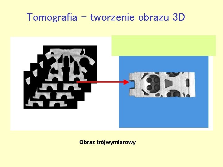 Tomografia – tworzenie obrazu 3 D Obraz trójwymiarowy 