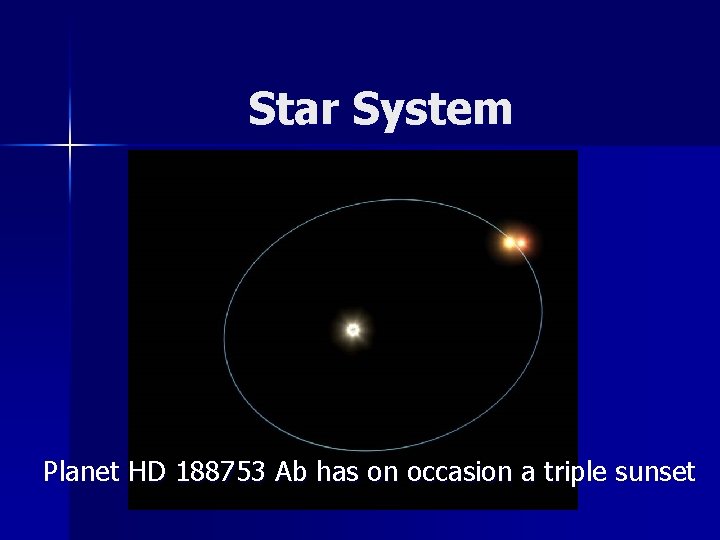 Star System Planet HD 188753 Ab has on occasion a triple sunset 