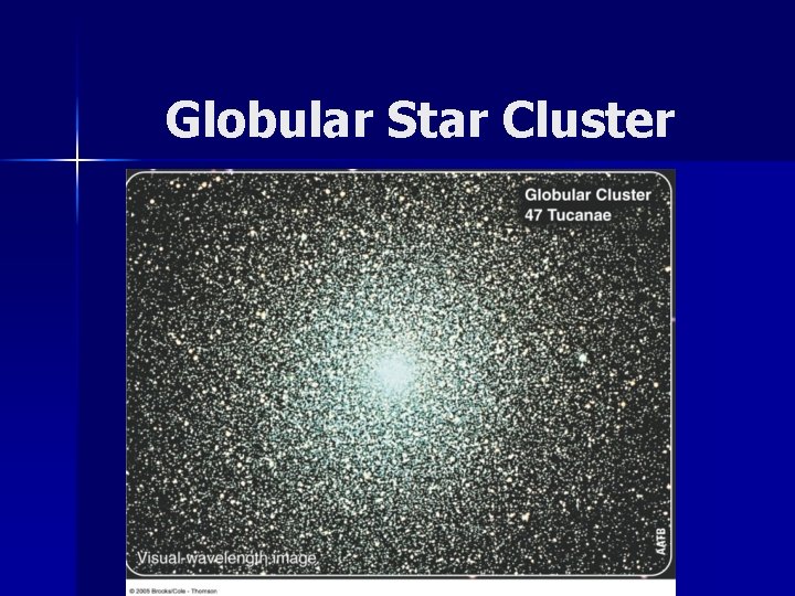 Globular Star Cluster 