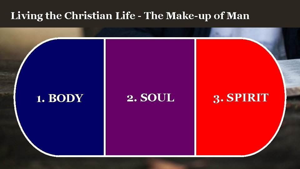 Living the Christian Life - The Make-up of Man 1. BODY 2. SOUL 3.