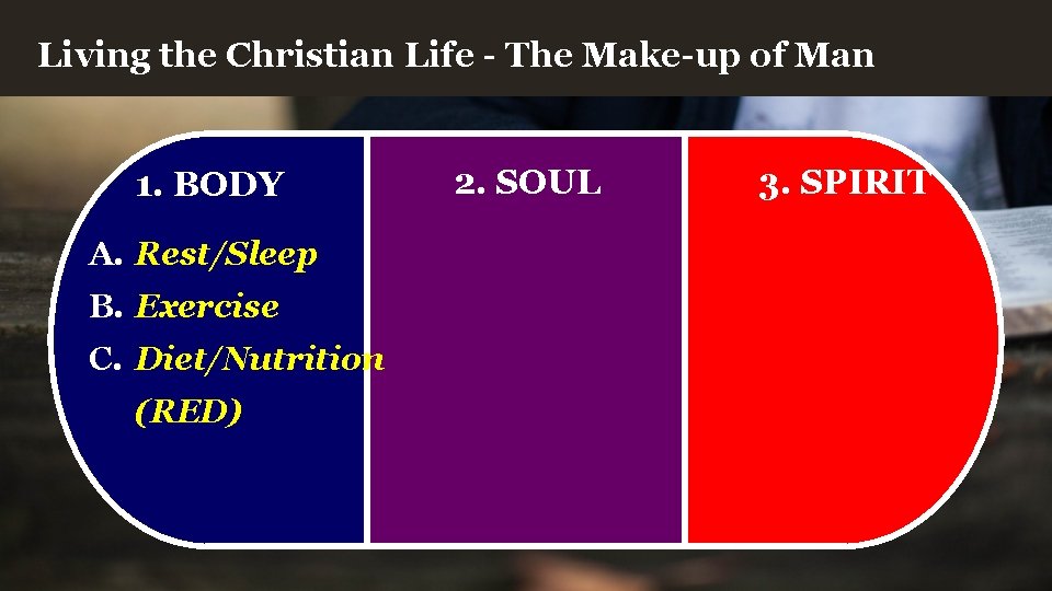 Living the Christian Life - The Make-up of Man 1. BODY A. Rest/Sleep B.