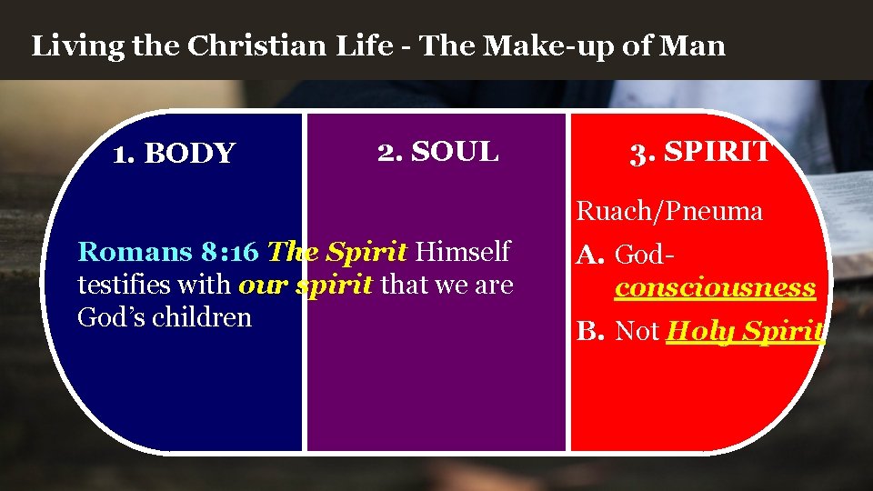 Living the Christian Life - The Make-up of Man 1. BODY 2. SOUL 3.