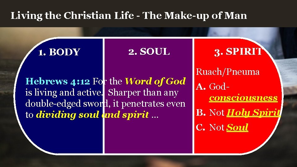 Living the Christian Life - The Make-up of Man 1. BODY 2. SOUL Hebrews